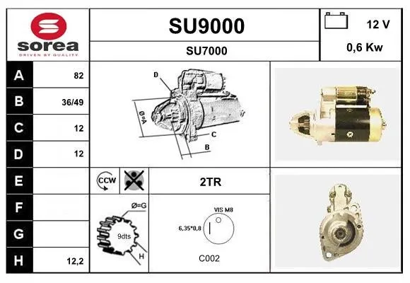 Démarreur SNRA SU9000 