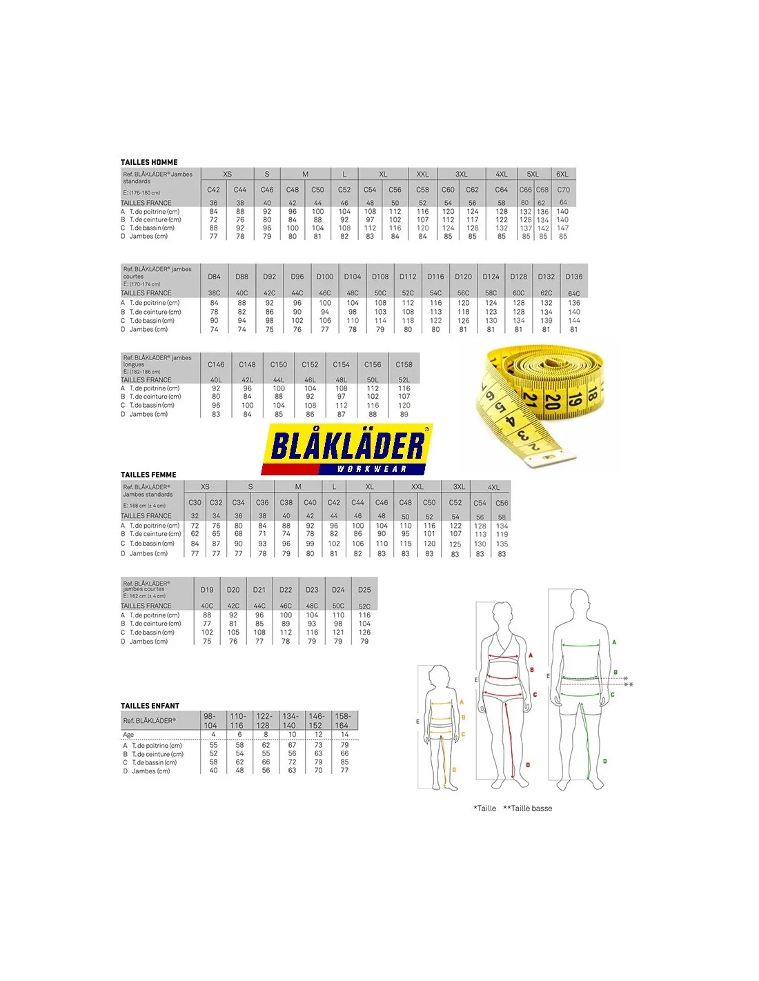 Pantalon artisan +stretch Marine | 179013708800 - Blaklader